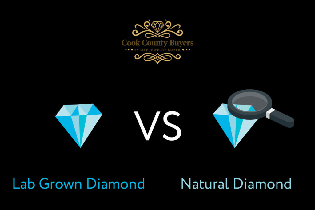 Lab-Grown Diamonds